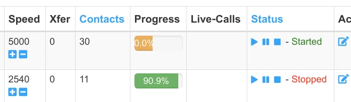Campaign progress bar updating automatically