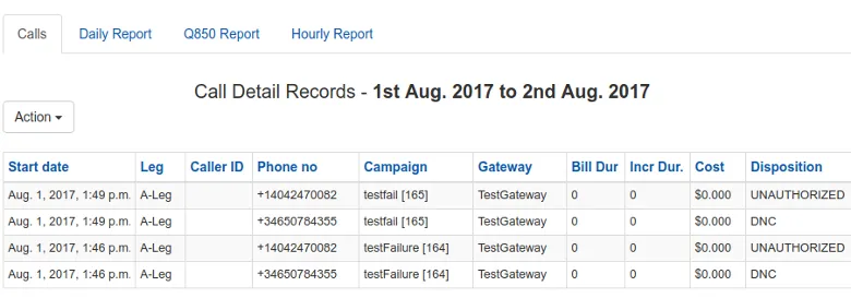 CDR report showing calls rejected by the DNC list or blacklist
