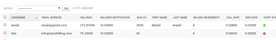 User settings with a maximum number of channels per customer