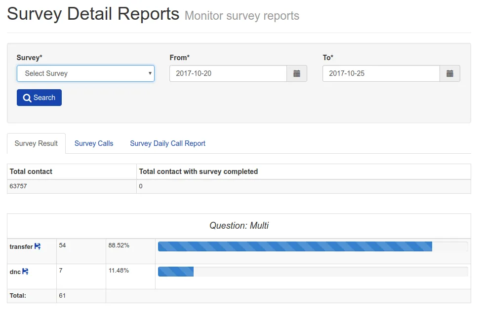 Quick export of contacts who reached a point in the survey