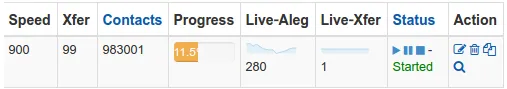 Voice Broadcasting Live Monitoring