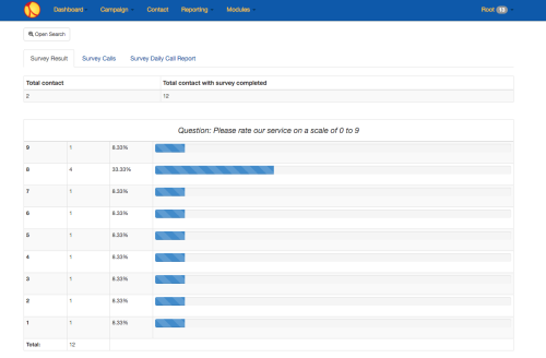 phone survey software