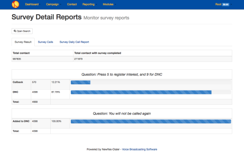 Automated Dialer