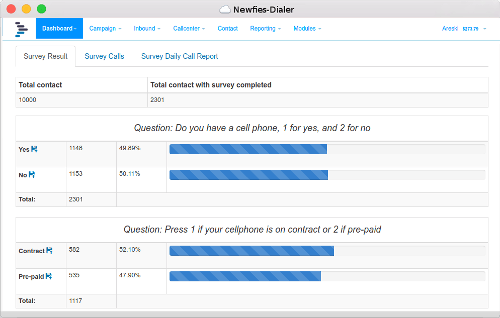 phone-survey software